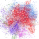 English Wikipedia clickstream data