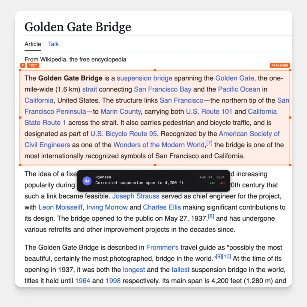 The English Wikipedia article on Golden Gate Bridge with its lead paragraph selected in Firecrawl for markdown extraction, and an edit-history overlay reading 'Corrected suspension span to 4,200 ft'.
