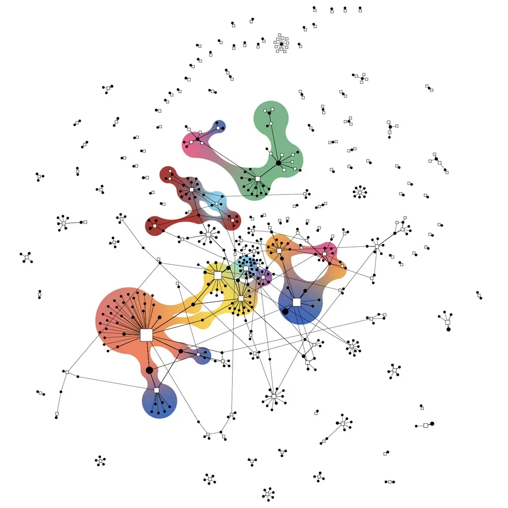 Network graph visualization showing data visualization images and users retrieved from the most viewed pages on Wikipedia (English)