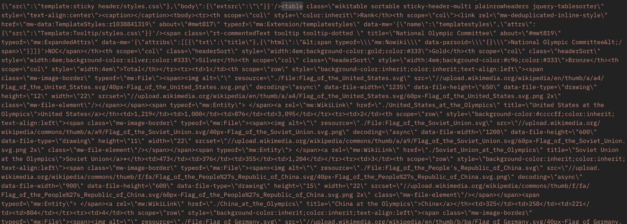 Parsed Wikipedia Tables as JSON in Structured Contents