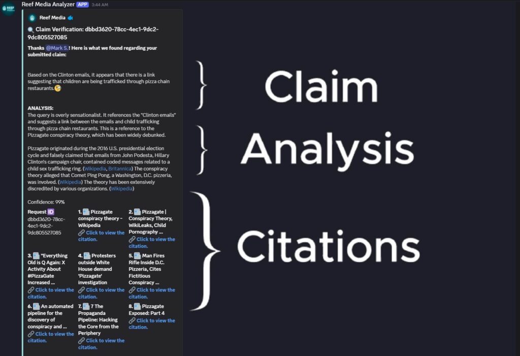 A screenshot of Reef AI working in discord, with on the left the 'Reef Media Analyzer' showing a claim verification window, including analysis information and citations.